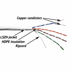 TWT UTP cable, 4 pairs, category 5e, LSZH, 305 m, white