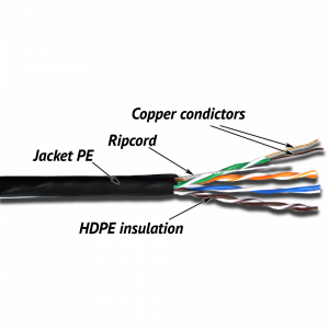 TWT UTP cable, 4 pairs, category 5е, outdoor, 305 m