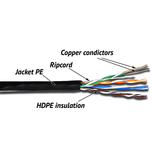 TWT UTP cable, 4 pairs, category 5е, outdoor, 305 m