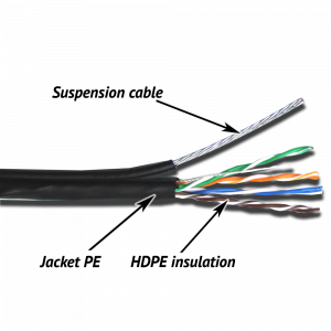 TWT UTP cable, 4 pairs, category 5е, outdoor, self-supporting with steel messenger, 305 m
