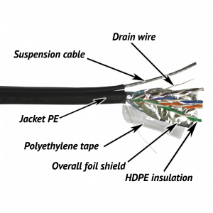 TWT FTP cable, 4 pairs, category 5е, outdoor, self-supporting with steel messenger, 305 m