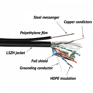 TWT FTP cable, 4 pairs, cat 5е, LSZH, universal, with steel messenger, 305 m