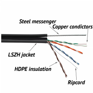 TWT UTP cable, 4 pair, cat. 5е, LSZH, universal, with steel messenger, 305 m
