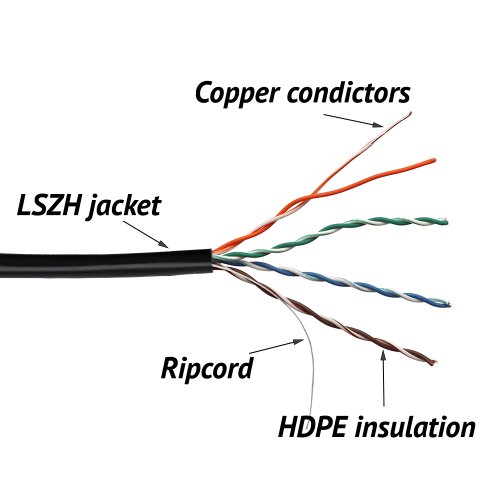 TWT UTP cable, 4 pair, cat. 5е, LSZH, universal, 305 m