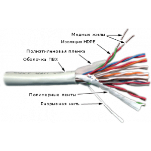 TWT UTP cable, 10 pairs, category 3, PVC, 305 meters on a reel
